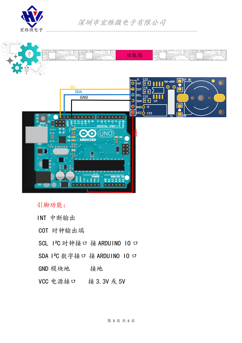 HW-689