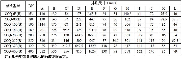 超高真空插板閥