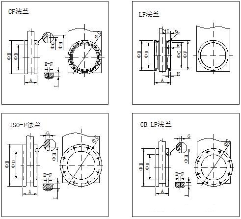 高真空插板閥法蘭結(jié)構(gòu)圖