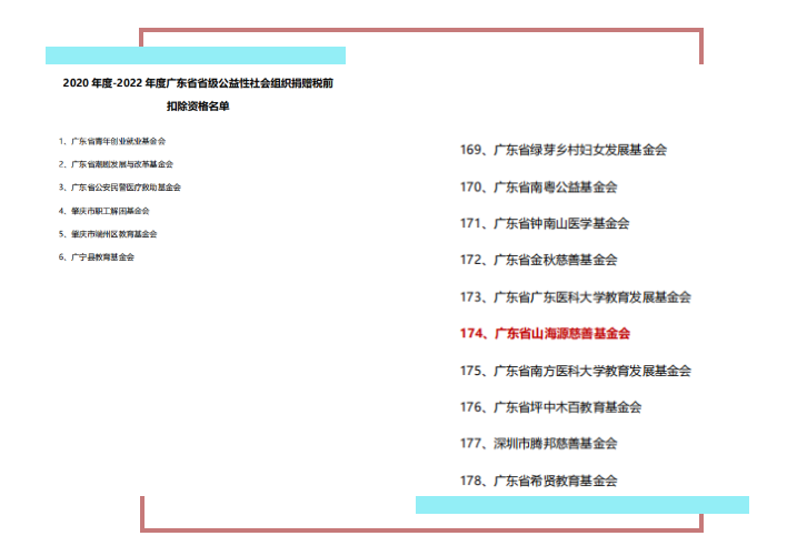 公示 | 山海源获广东省公益性捐赠税前扣除资格