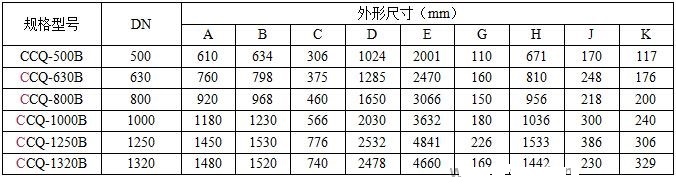 大型超高真空插板閥