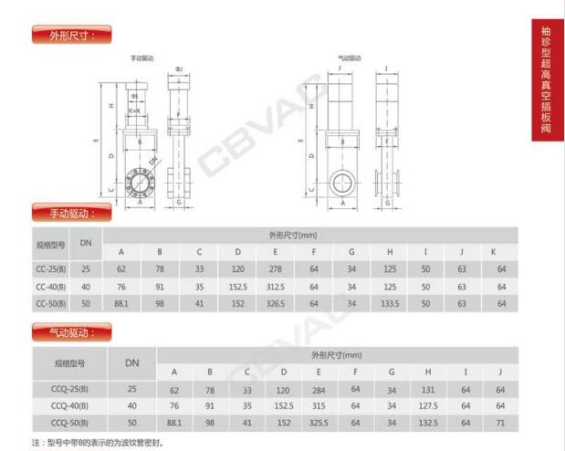 袖珍型超高真空插板閥參數(shù)