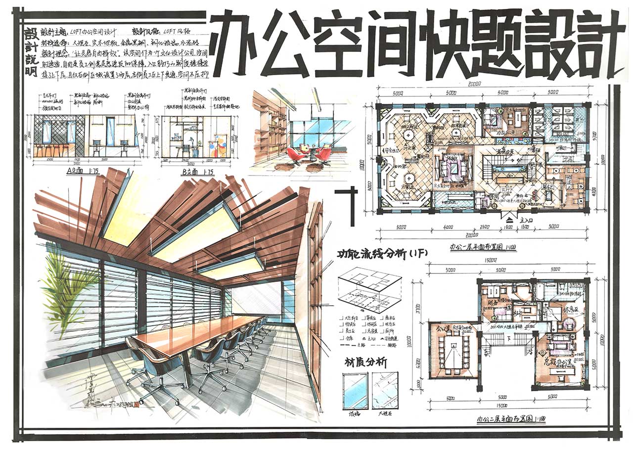 室内设计快题班