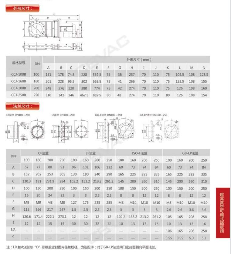 超高真空可調(diào)式插板閥參數(shù)結(jié)構(gòu)