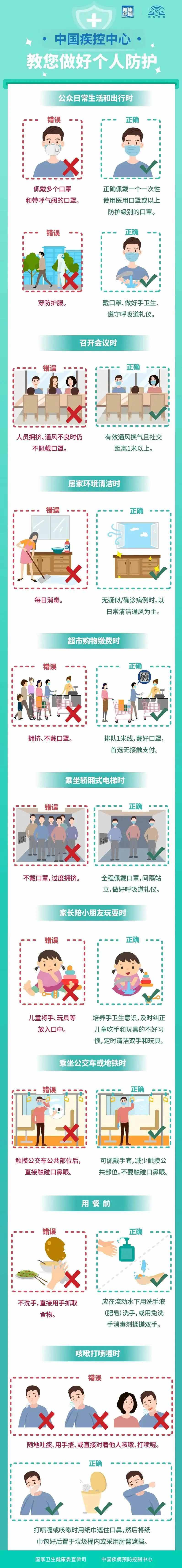 中国疾控中心教你做好个人防护