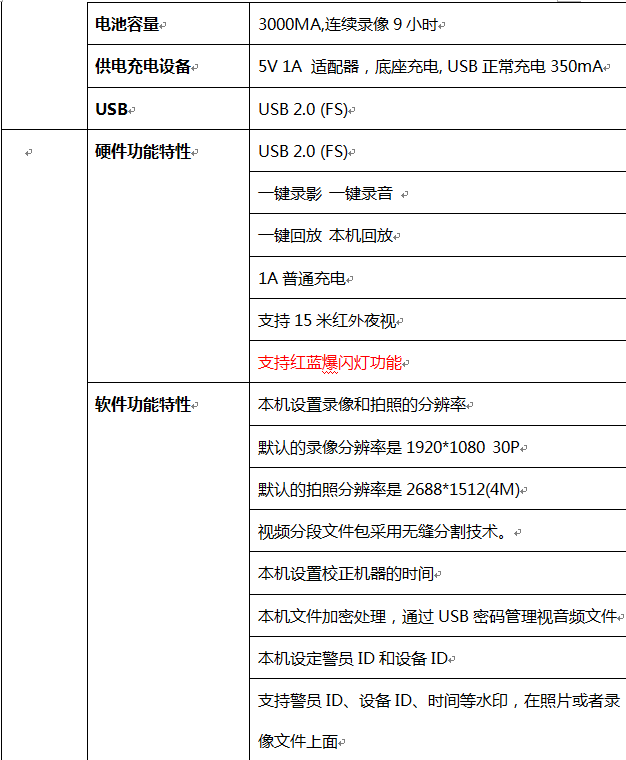 记录派M1-执法记录仪