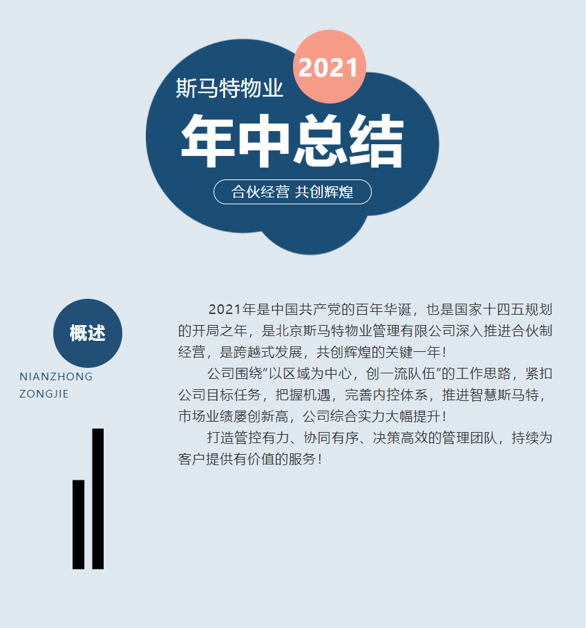 合伙经营 共创辉煌—2021年斯马特物业年中总结