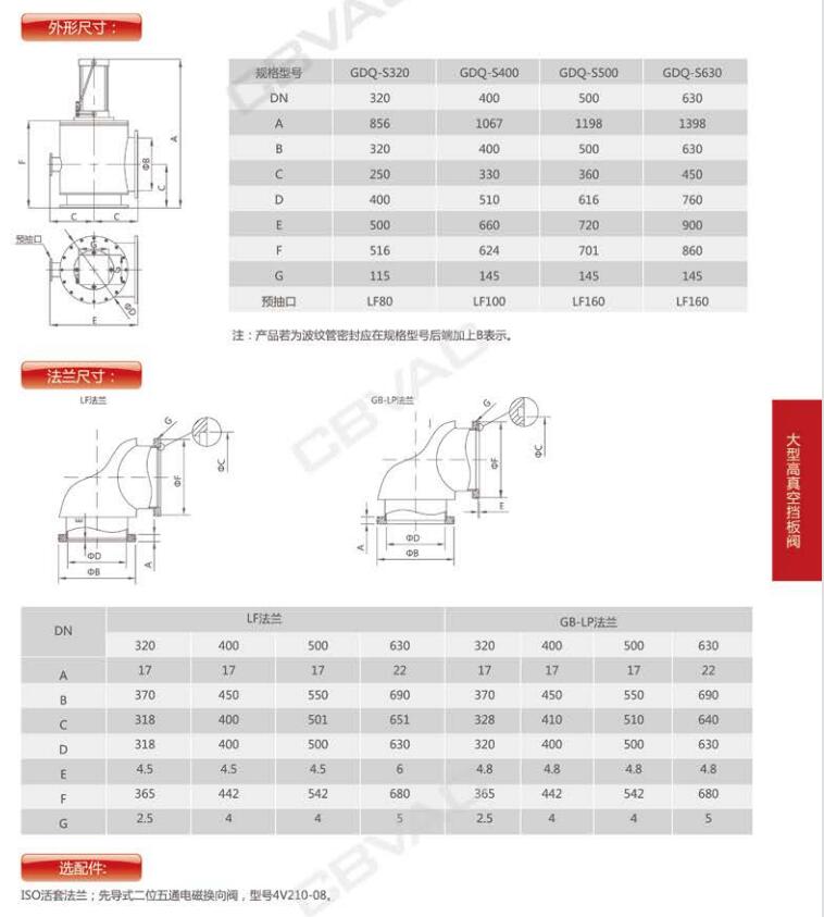 大型高真空擋板閥參數(shù)結構