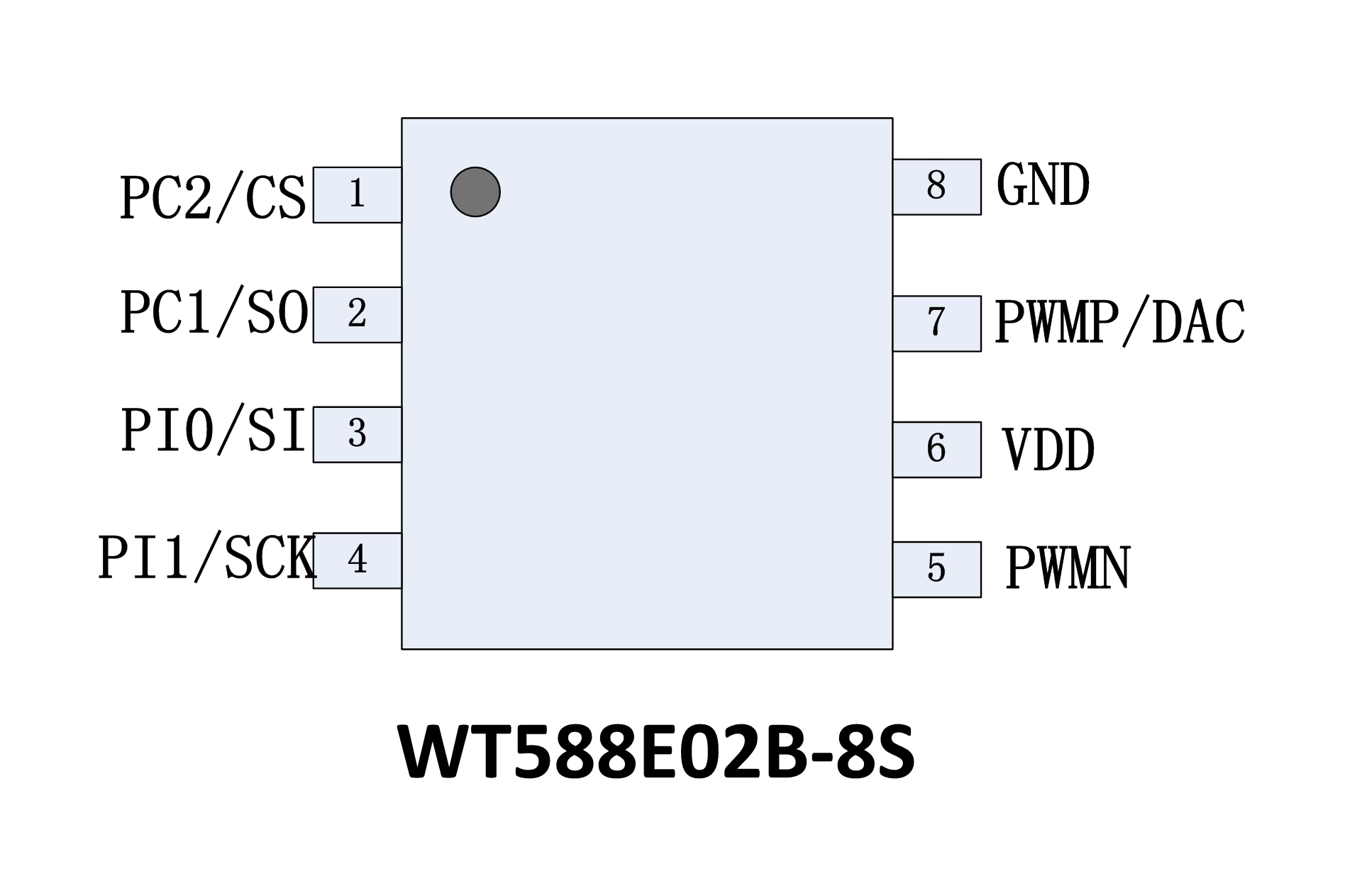 WT588E02B-8S 八腳語音芯片