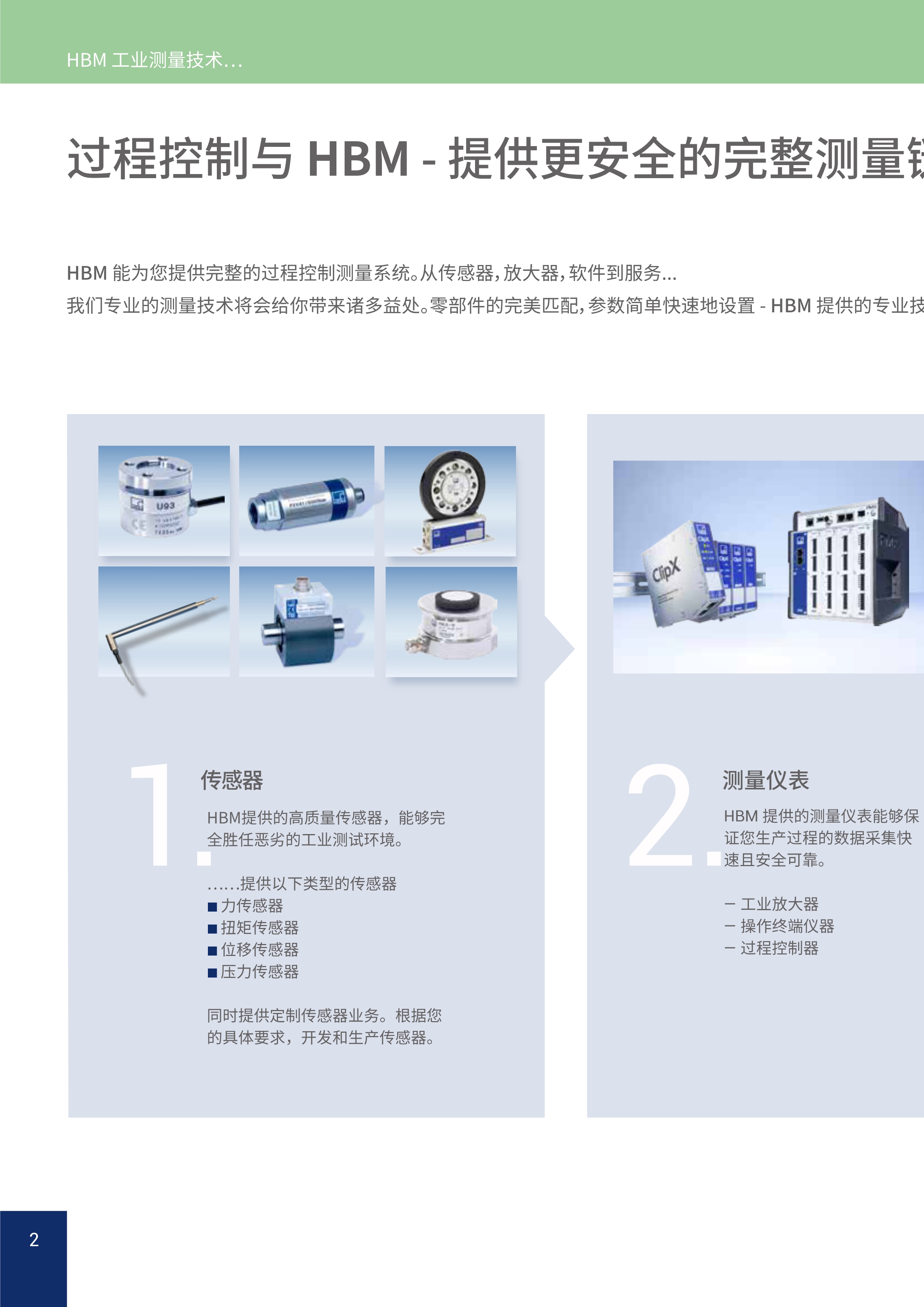 HBM工业测量技术解决方案