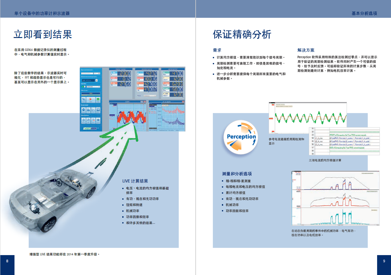 汽车电路驱动系统优化测试