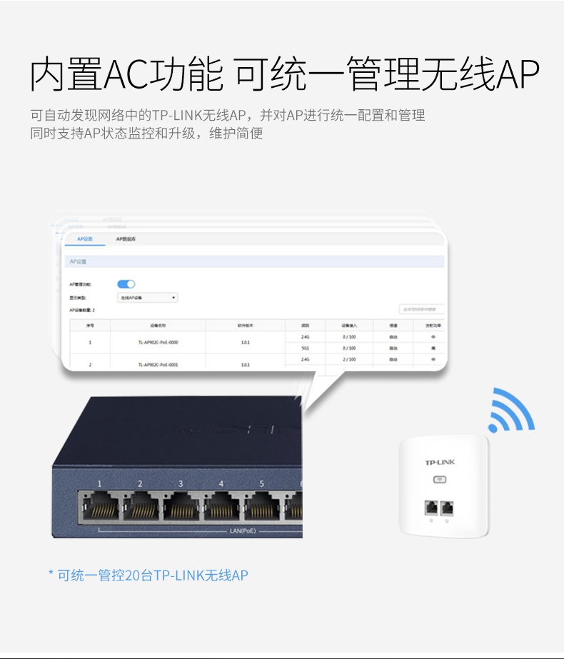 TP-TL-479GP-AC千兆路由器8口POE供电