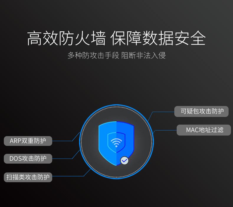 TP-TL-479GP-AC千兆路由器8口POE供电