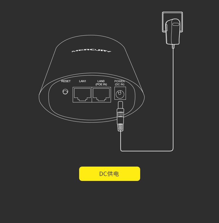 水星B2-2.4GHz电梯专用无线网桥套装