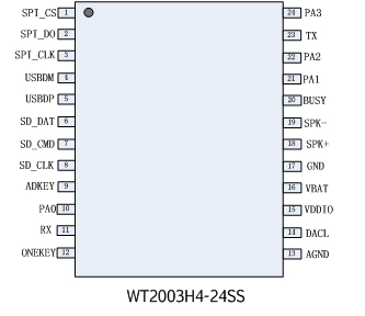 WT2003H4-24SS mp3音频播放芯片