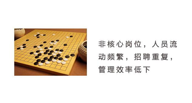 劳务派遣——高效的用工管理方案