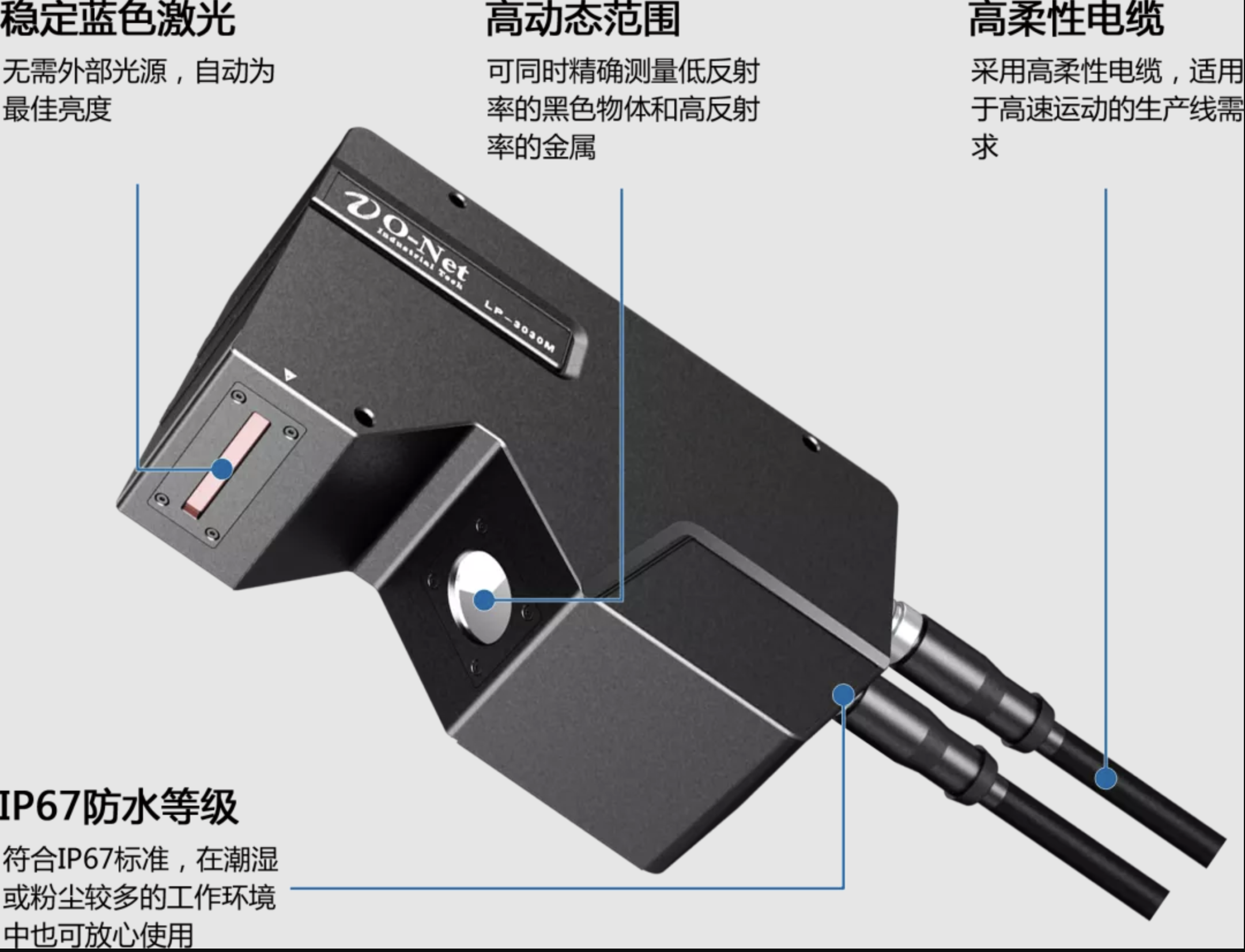 昂视3D激光轮廓仪 昂视3D激光轮廓仪
