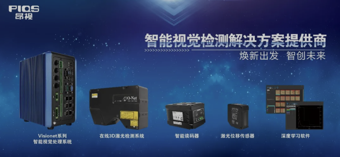 2021年度新产品矩阵 2021年度新产品矩阵