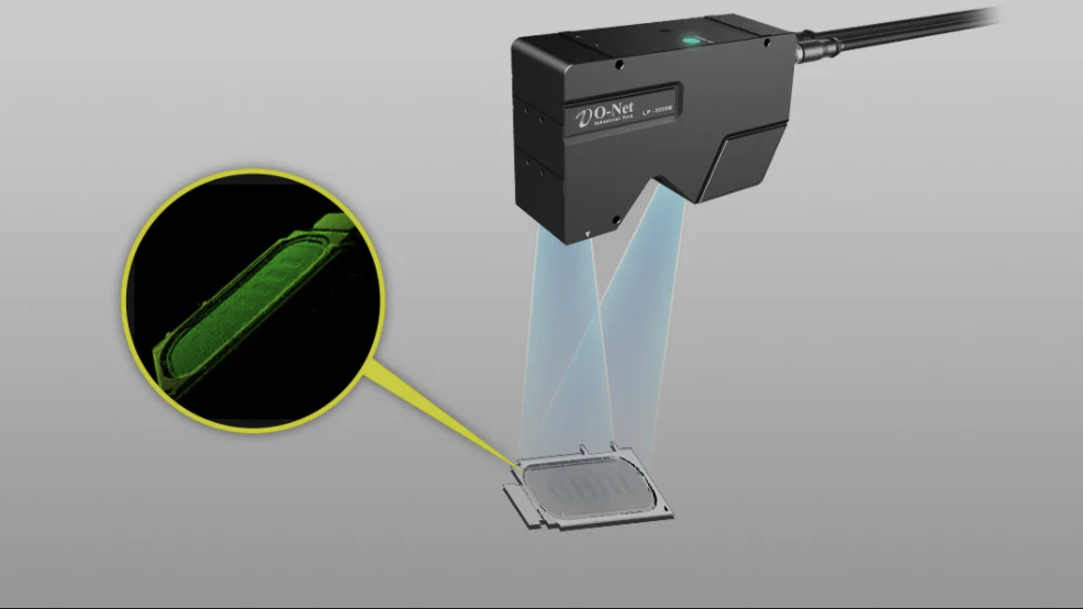在线3D激光检测系统