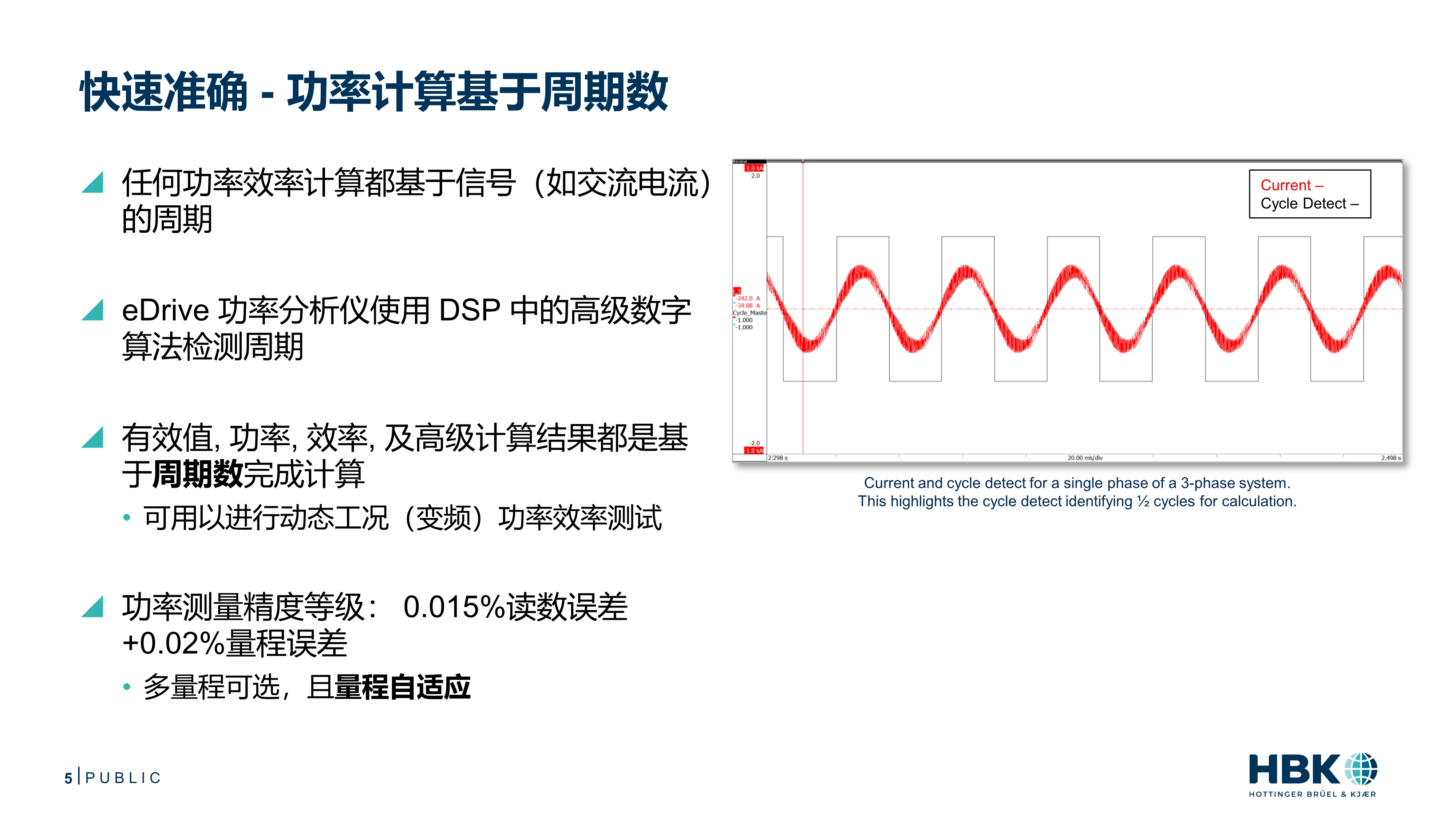 电驱动系统效率优化测试