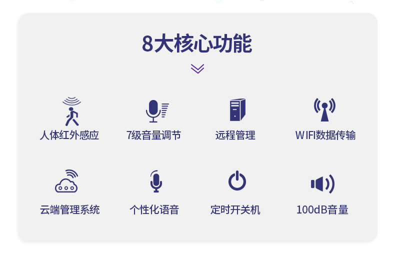 WT-X22 WiFi版远程语音提示器