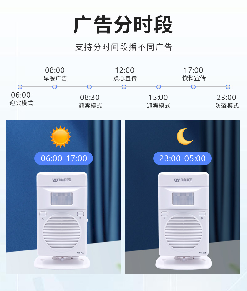 WT-X22 WiFi版远程语音提示器