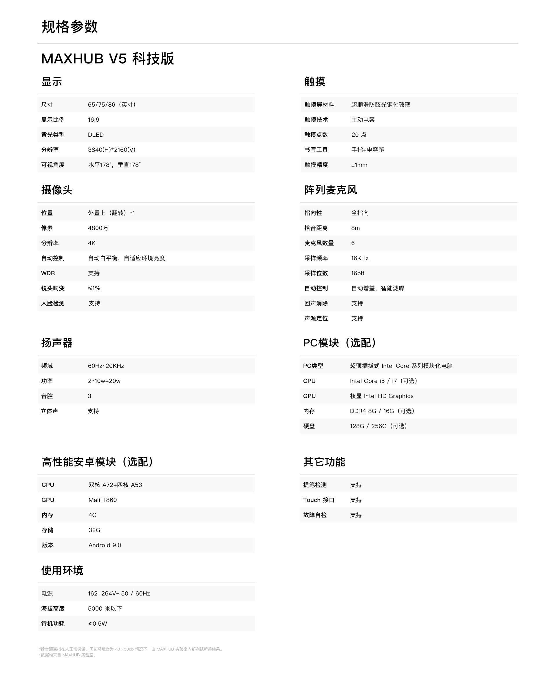 MAXHUB V5科技款