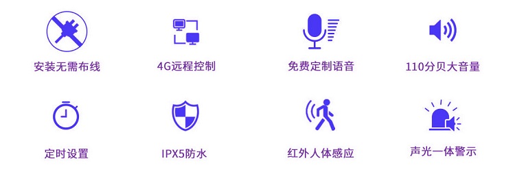 WT-W22远程管理语音提示器