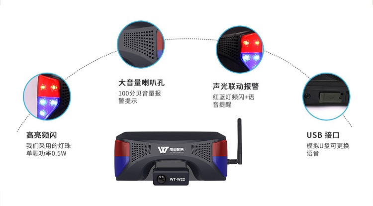 WT-W22遠程管理語音提示器
