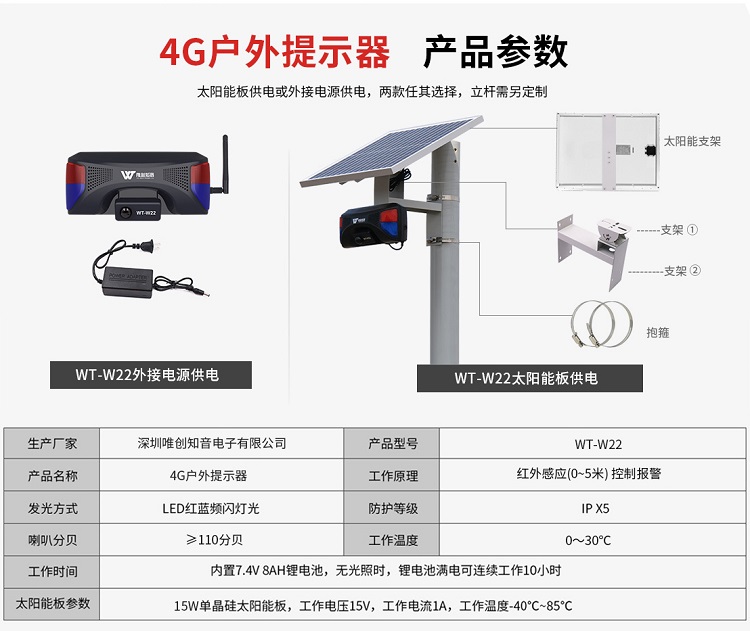 WT-W22遠程管理語音提示器