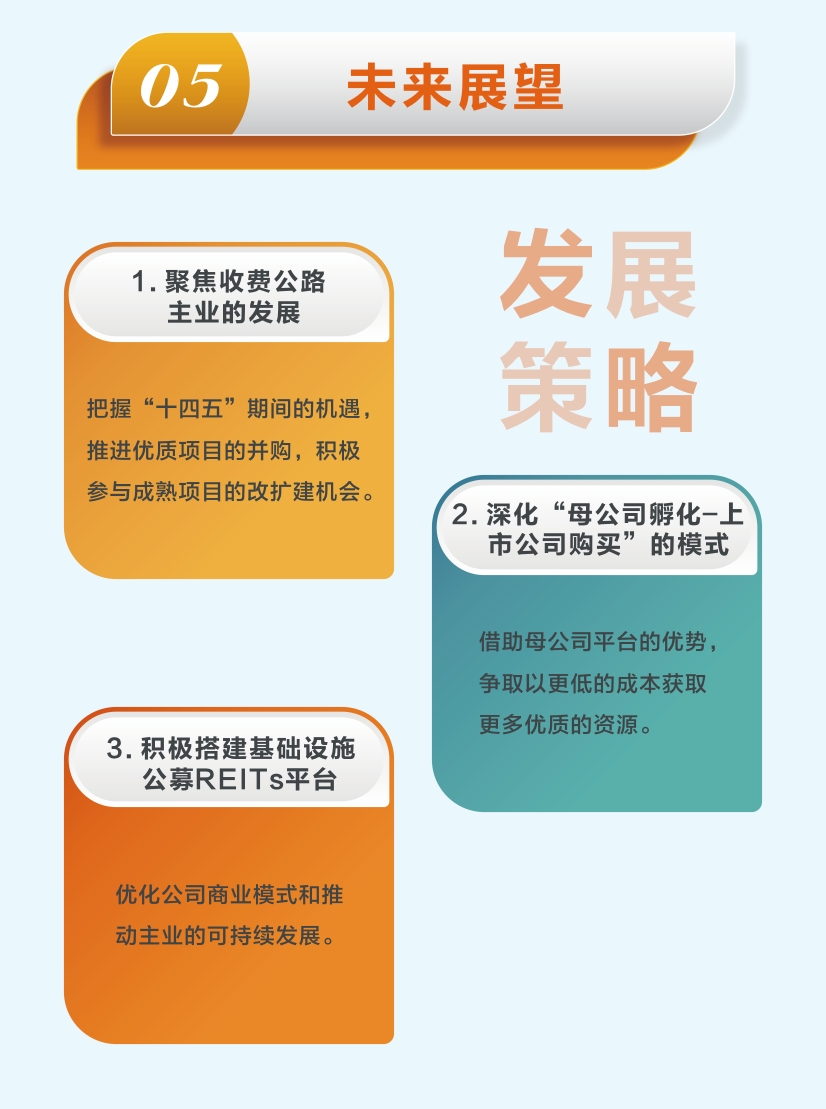 短信特邀9大平台交通发布2021年中期业绩：收入利润快速恢复，中期派息历史新高