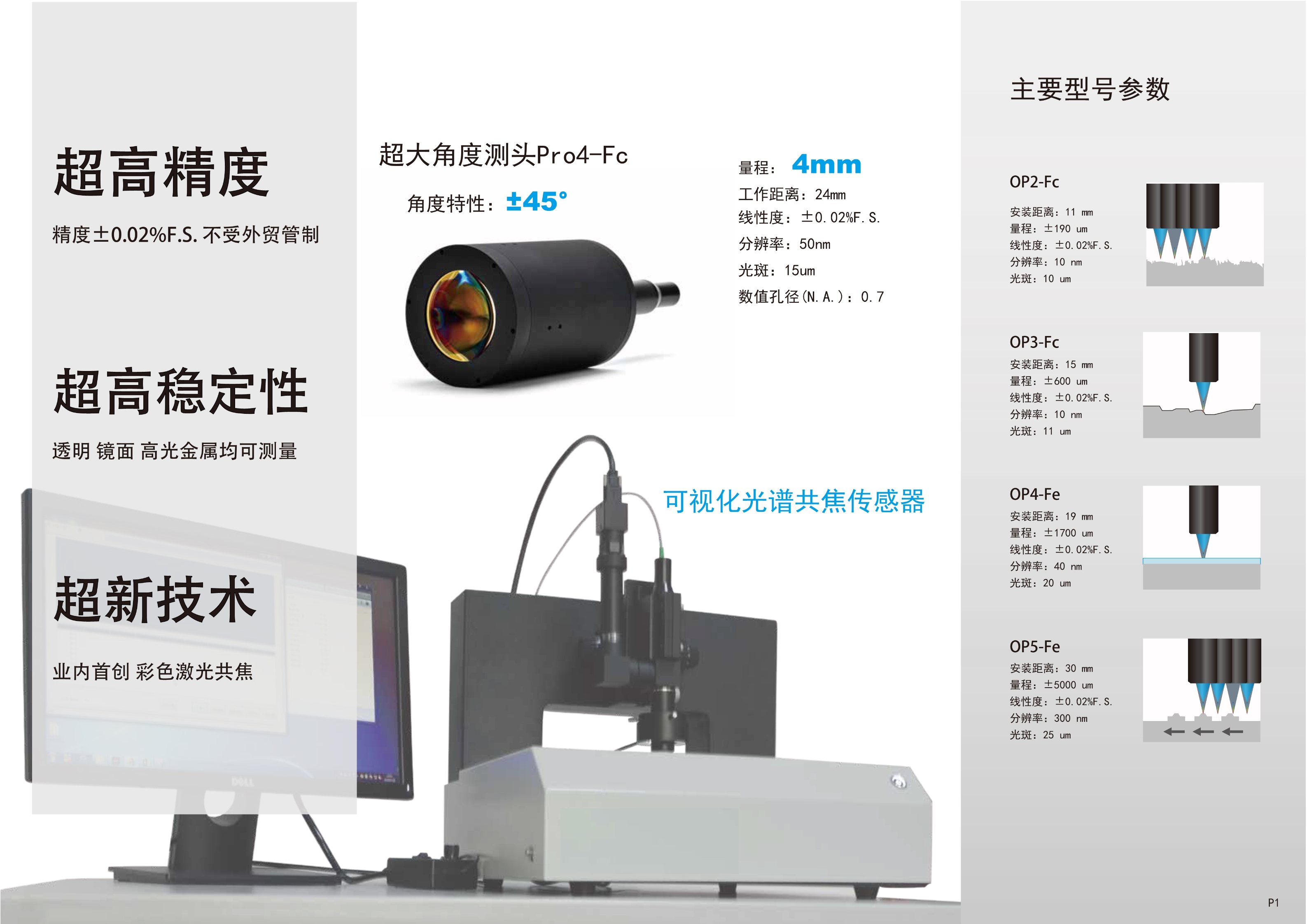 光谱共焦位移传感器/同轴光位移传感器OP系列