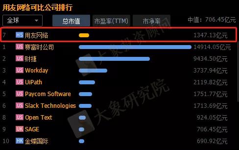 重磅！僅占全球6%，核心領(lǐng)域缺位的工業(yè)軟件行業(yè)深度分析（附47家擬IPO企業(yè)名單）