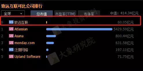 重磅！僅占全球6%，核心領(lǐng)域缺位的工業(yè)軟件行業(yè)深度分析（附47家擬IPO企業(yè)名單）