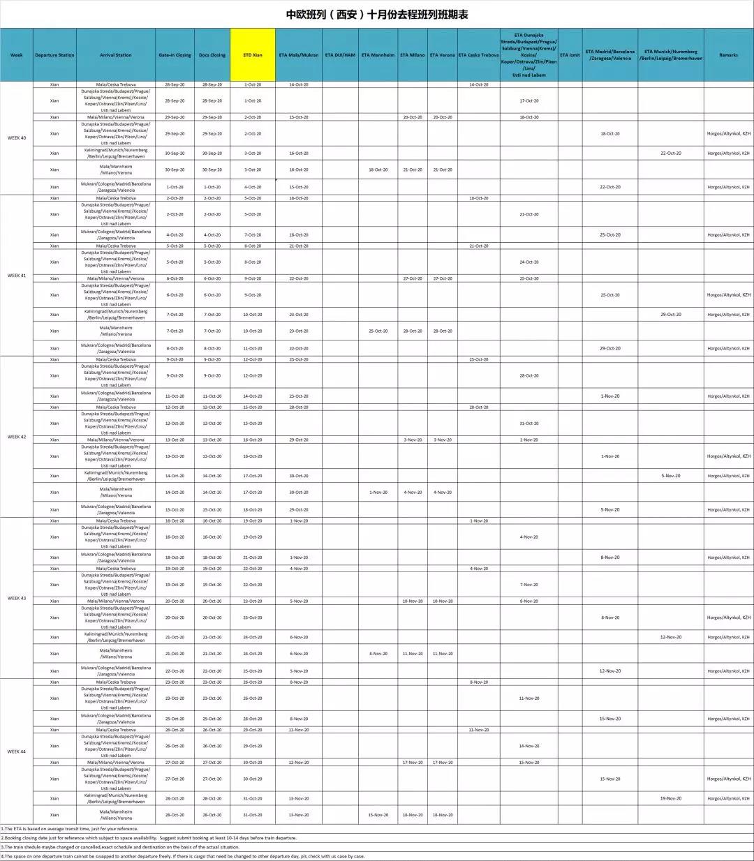 西安、武汉、厦门、重庆班列2020年10月班期表--欢迎广大客户咨询订舱