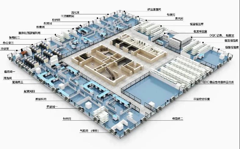 實驗室建設前期規(guī)劃