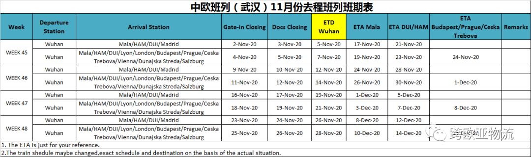 西安、武汉、厦门、重庆班列2020年11月班期表--欢迎广大客户咨询订舱