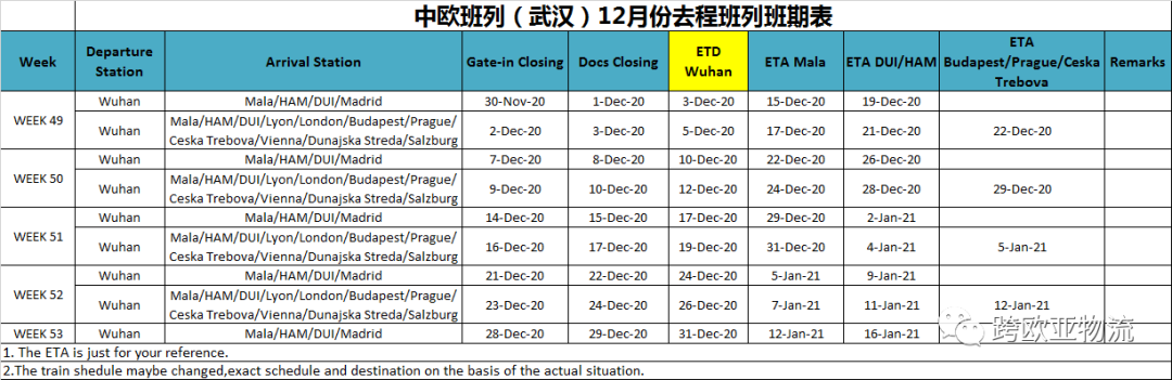西安、武汉、厦门班列2020年12月班期表--欢迎广大客户咨询订舱
