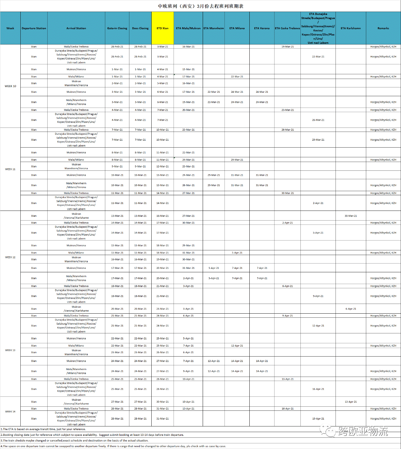 西安、武汉、厦门班列2021年3月班期表--欢迎广大客户咨询订舱