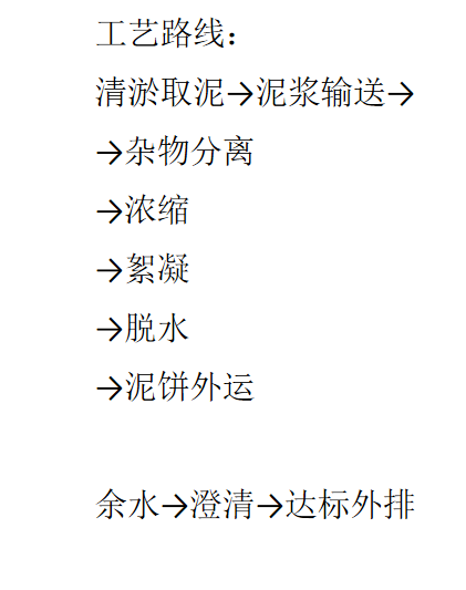 带水清淤脱水 带水清淤脱水