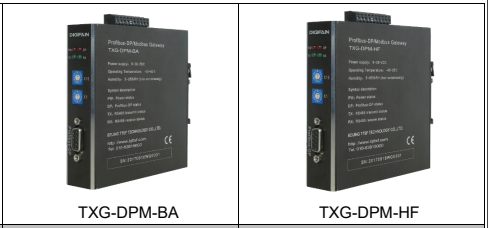 TXG-DPM-BA 协议转换器
