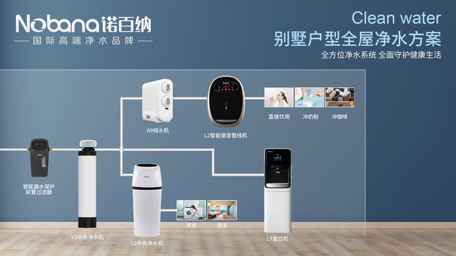 凈水器招商如何選對凈水器品牌廠家 凈水器招商