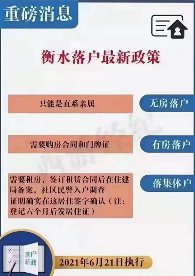 衡水落户政策有变,衡水学校上学受限 衡水落户政策有变,衡水学校上学受限