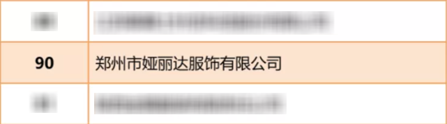喜報丨YERAD婭麗達上榜“中國服裝行業百強企業”! 喜報丨YERAD婭麗達上榜“中國服裝行業百強企業”!