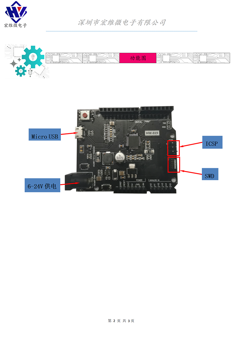 HW-819