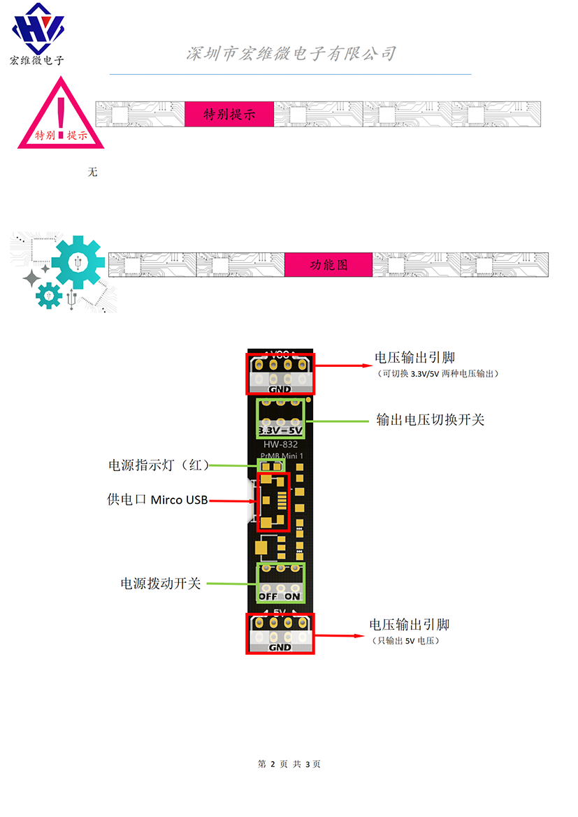 HW-832