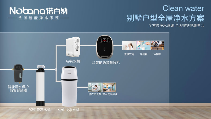 凈水器招商需了解的要點 凈水器招商