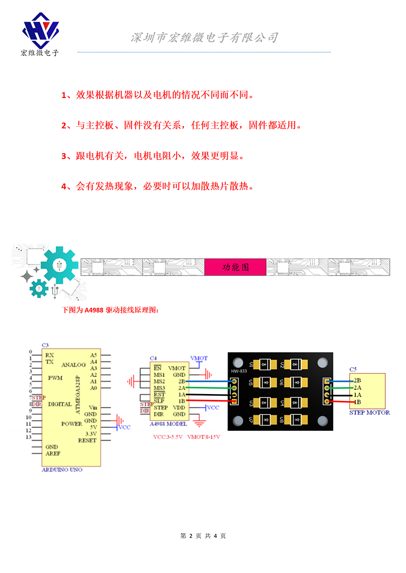 HW-833