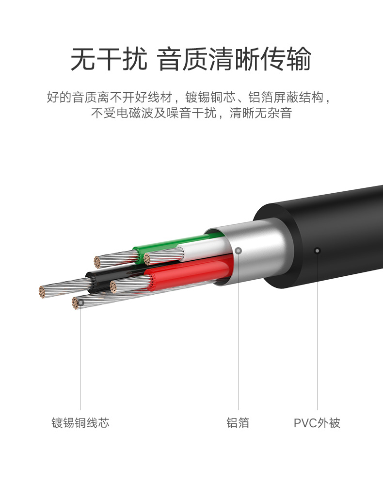 绿联50711-USB7.1外置声卡台式机连接音响