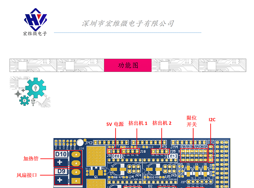 HW-865